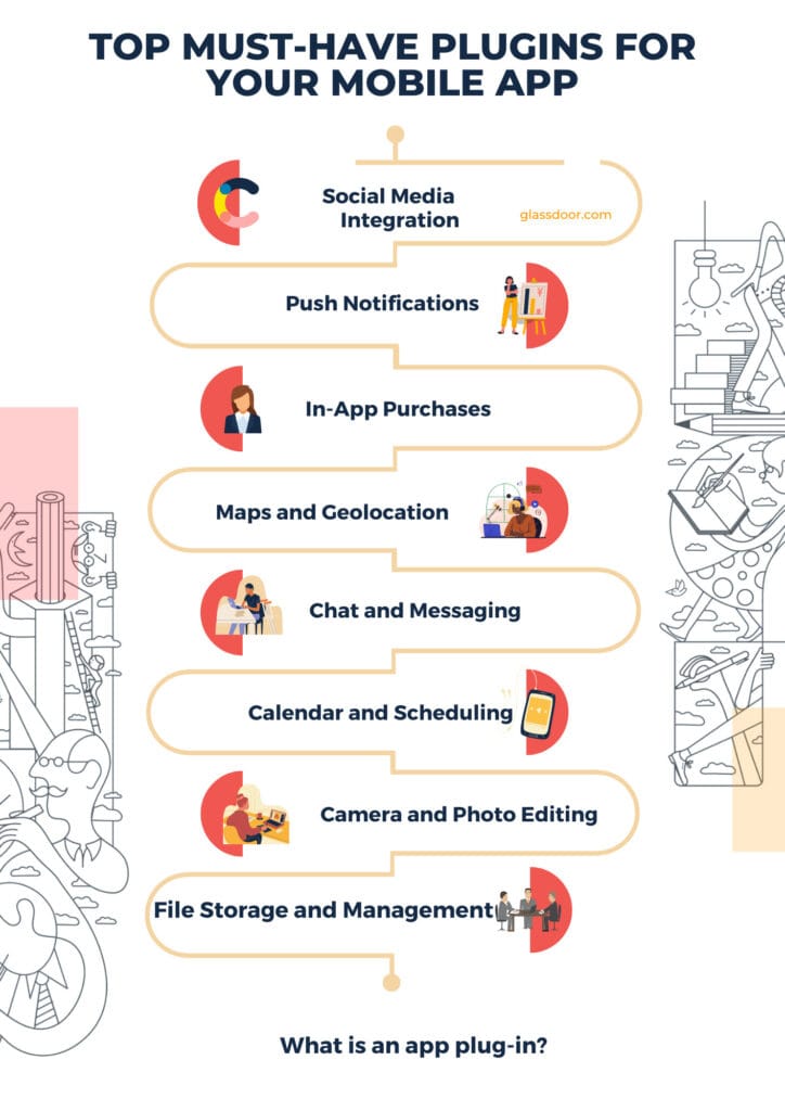 The Top 10 Must-Have Plugins for Your Mobile App