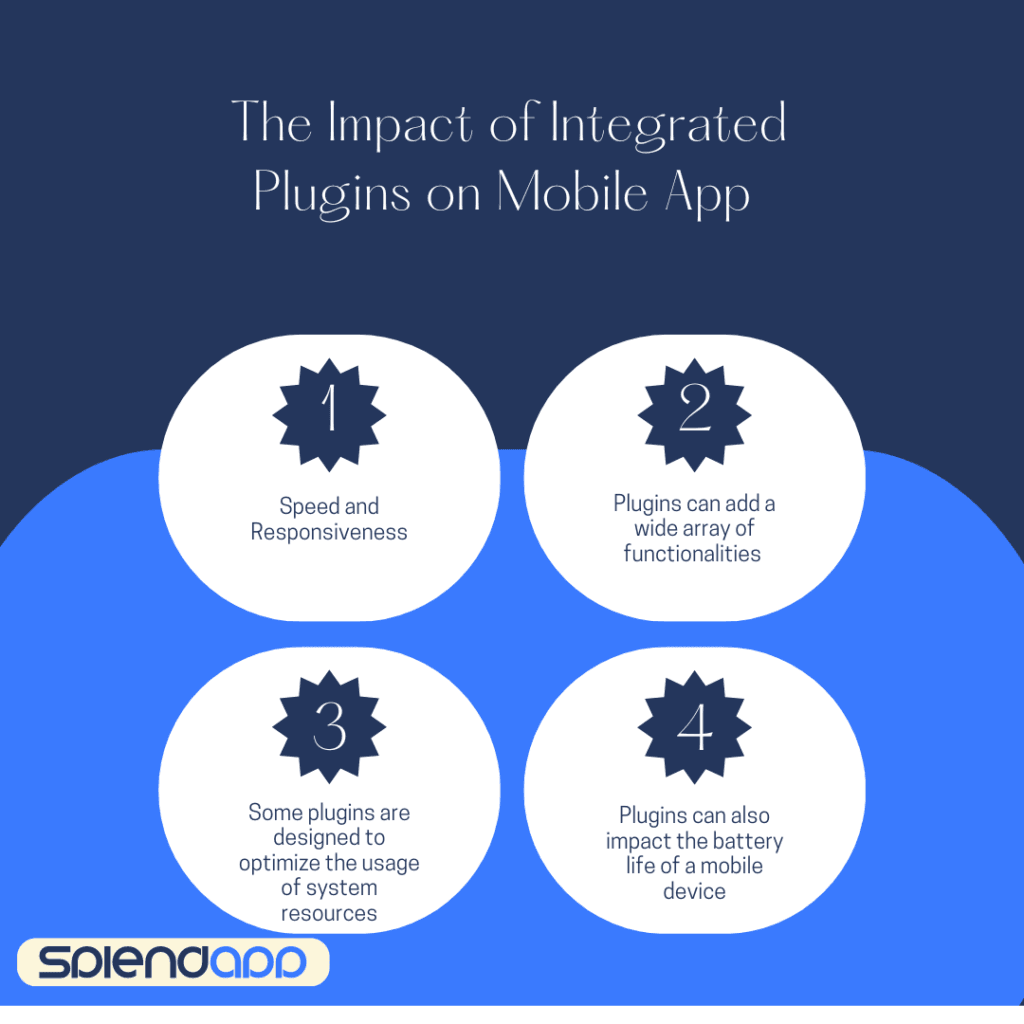 The Impact of Integrated Plugins on Mobile App Performance and Security