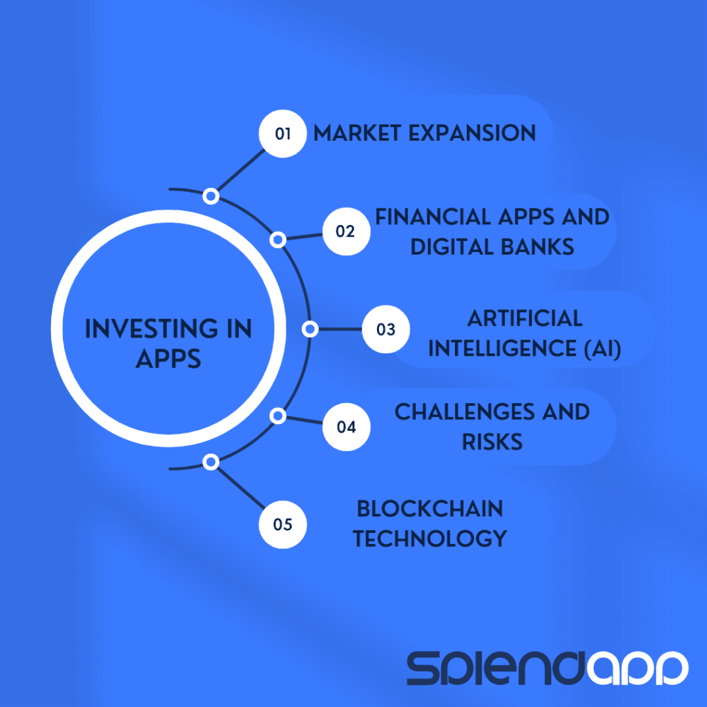 Investing in Apps: The Financial Prospects of the Mobile App