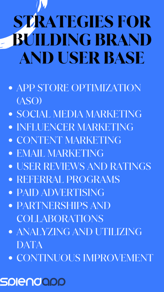 Mobile App Marketing: Strategies for Building Brand and User Base