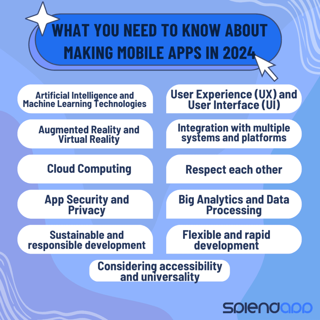 What You Need To Know About Making Mobile Apps In 2024