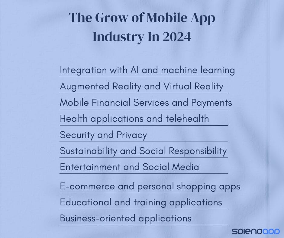 The Grow of the Mobile App Industry In 2024